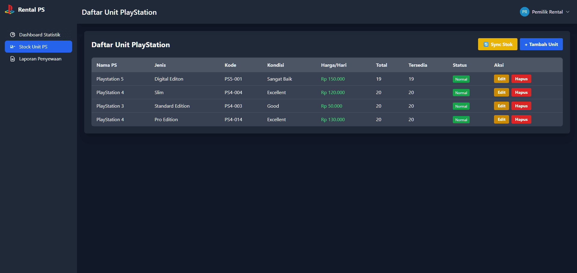 Halaman Stock Unit PlayStation