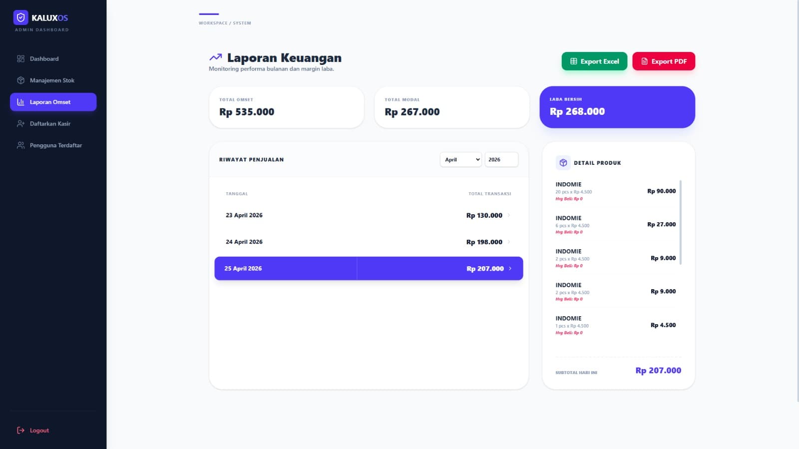 Laporan Produk Terjual